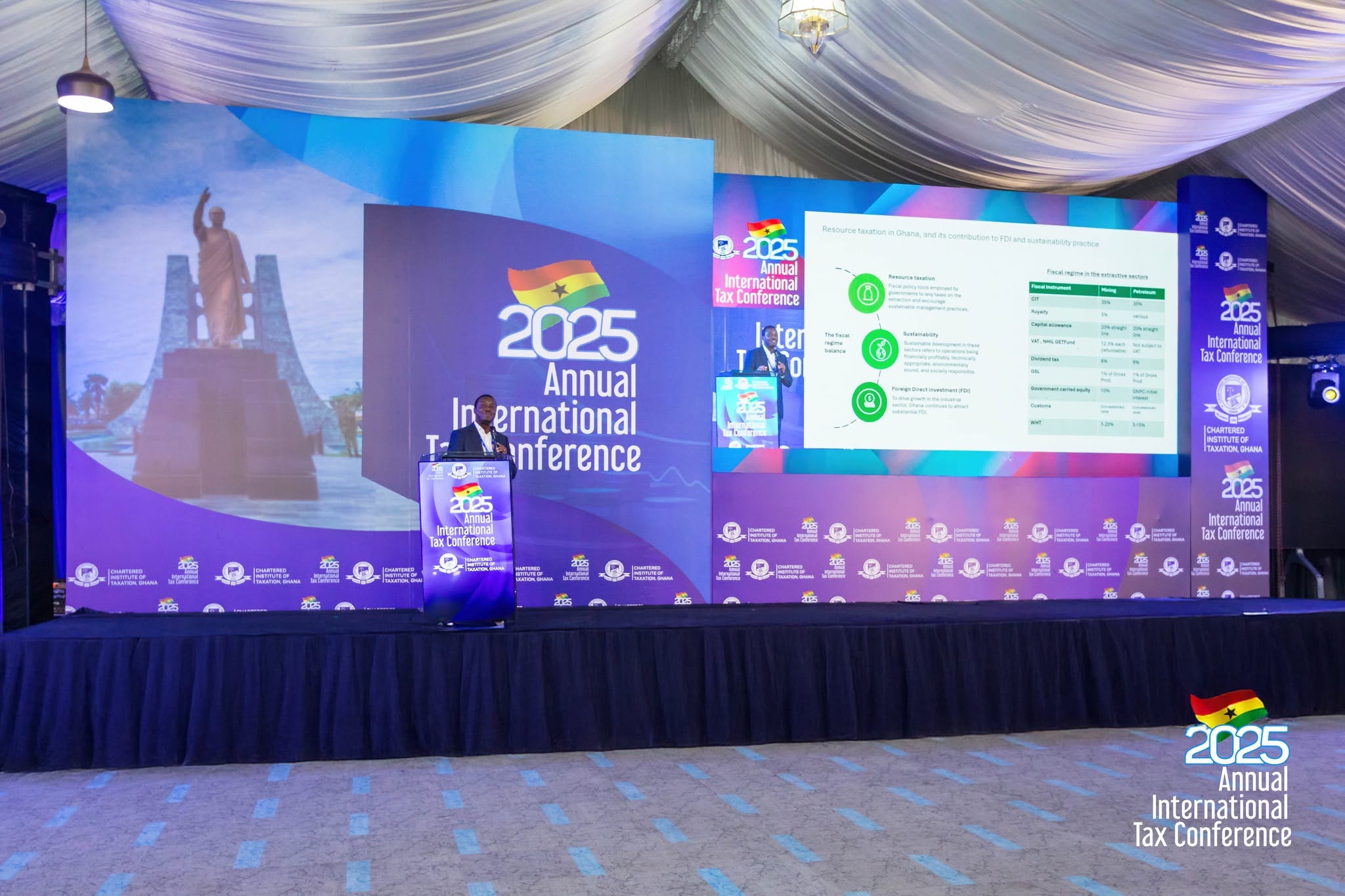 2025 Annual International Tax Conference LED stage